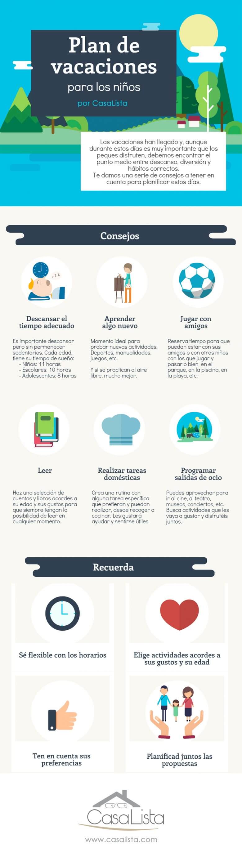 1. Plan de Vacaciones-infogafia